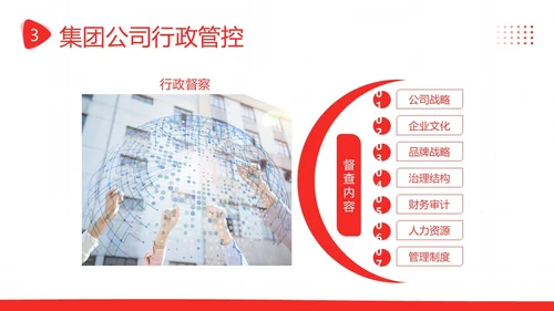 后勤管理培训企业员工人事部商务培训PPT课件