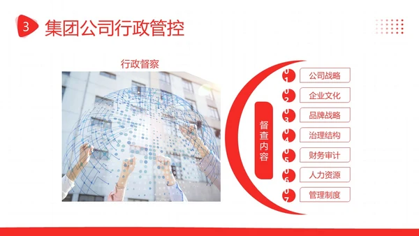 后勤管理培训企业员工人事部商务培训PPT课件