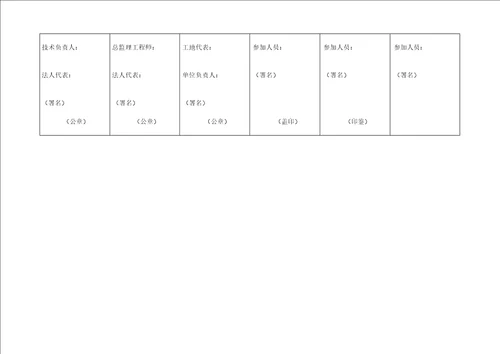 工程验收单表格