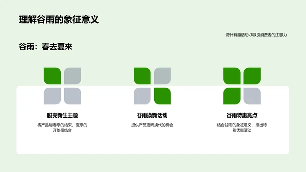 谷雨营销策略PPT模板