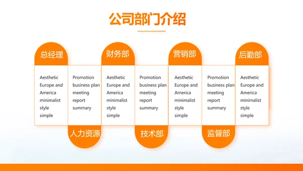 简约大气保险公司产品介绍工作总结计划动态PPT模板