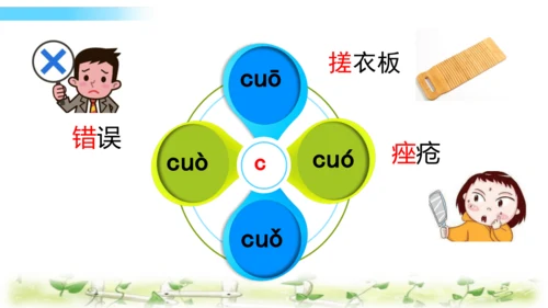 统编版语文一上汉语拼音《 z  c  s  》课件