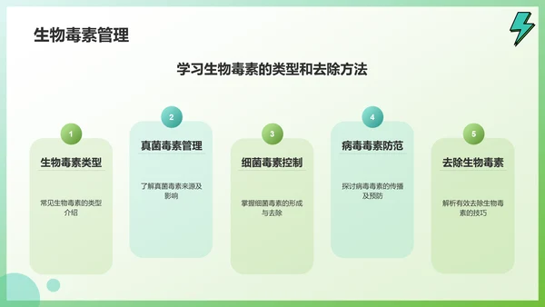 绿色插画风关注食品安全健康问题PPT模板