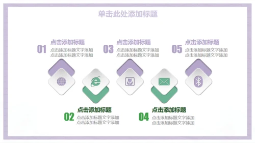 小清新商务工作汇报总结通用PPT模板