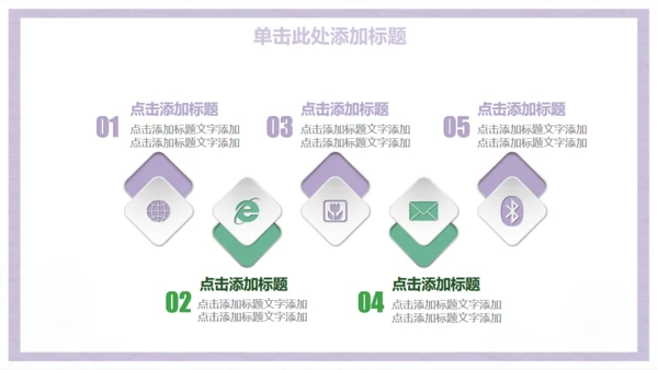 小清新商务工作汇报总结通用PPT模板