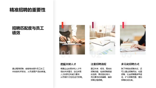 春节营销与人资策略