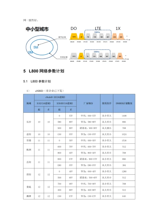 湖南电信交付技术规范书样本.docx