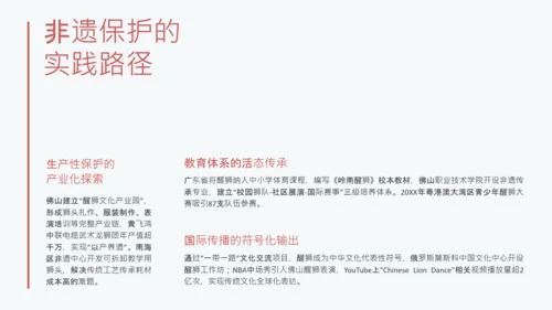 红色简约中国传统文化醒狮介绍