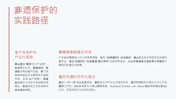 红色简约中国传统文化醒狮介绍