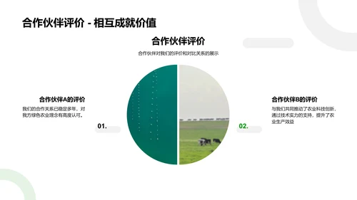 农业投资新方向