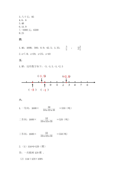 六年级毕业班数学期末考试试卷附参考答案（能力提升）.docx