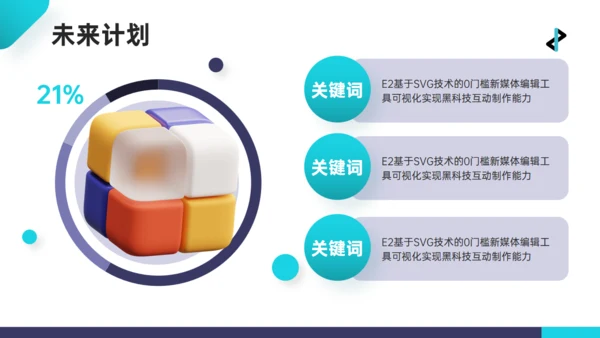 青绿色3D人物互联网工作心得汇报通用PPT模板