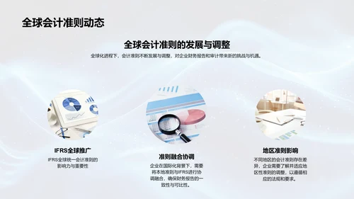 会计变革竞聘报告