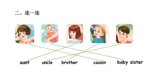 Unit 2   Different families课件（91张PPT)
