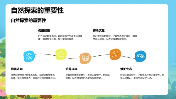 蓝色卡通风研学旅行PPT
