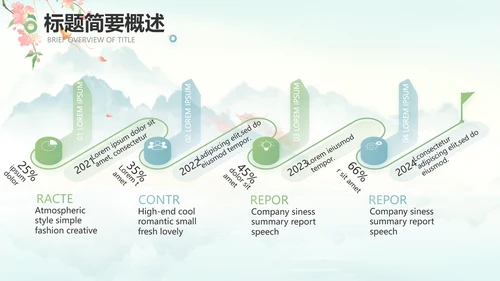 唯美中国风你好春天春季旅游PPT
