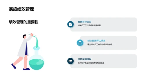 人力资源：策略与效能