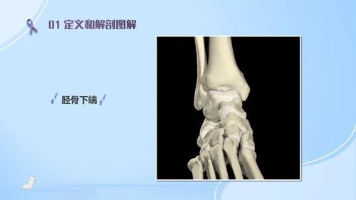蓝紫色医疗风踝关节骨折护理查房护理PPT模板pptx
