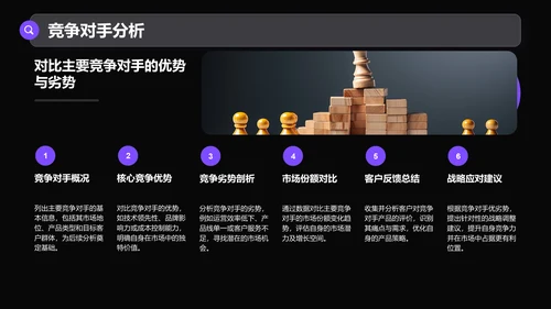 紫色商务风通用行业商业计划书PPT模板