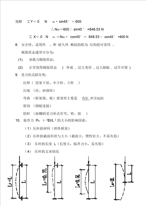 2011年建筑工程管理与实务总结2课件