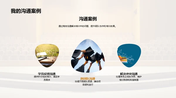 专业培训师的自我展示