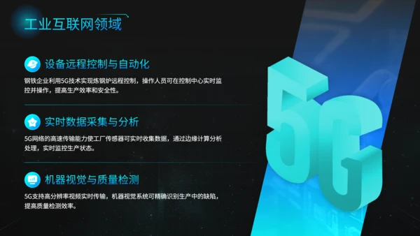 蓝黑色科技风5G技术商业方案PPT