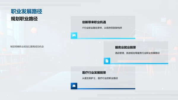职业规划与行业分析PPT模板