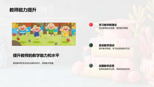 优化教学作业PPT模板