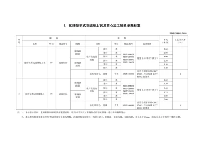 服装类单耗标准.docx