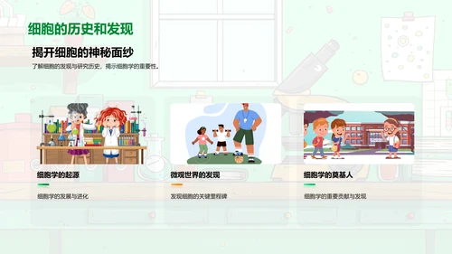 高中生物细胞学习PPT模板