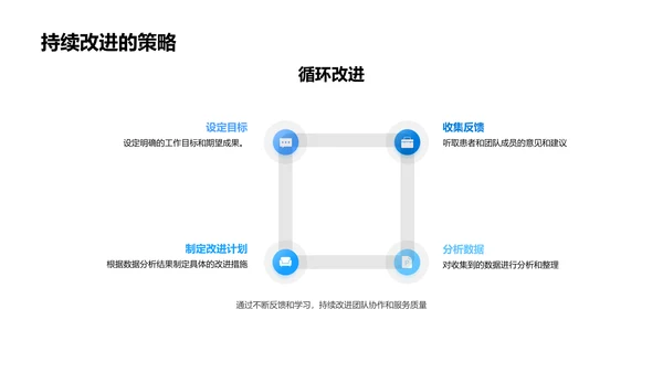 医保企业文化培训