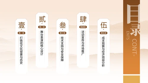 橙色中国风打铁花舞台表演活动方案PPT模板