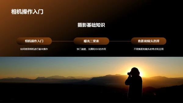 橙色旅行摄影技巧分享相册图集PPT模板