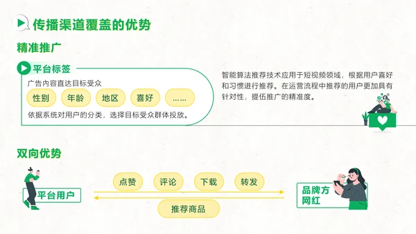 短视频用户增长指南PPT模板