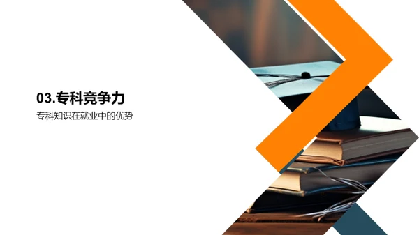 专科之路揭秘