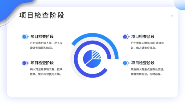 医院护理工作PDCA品管圈案例汇报通用PPT模板