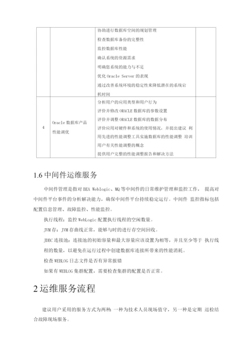 信息系统运维方案.docx