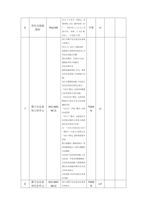 工程变更单模板.docx