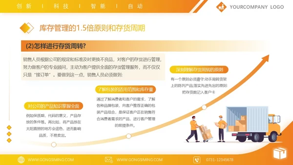 黄色简约高端商务公司库存管理培训汇报PPT模板