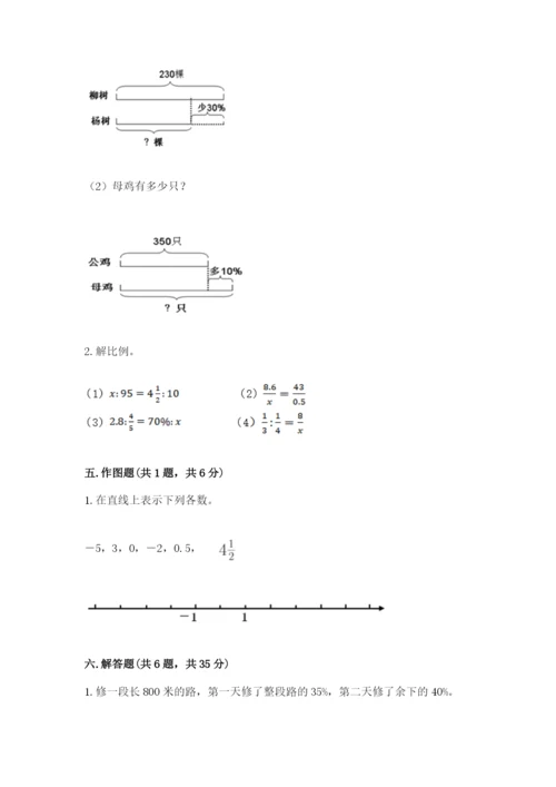 华池县六年级下册数学期末测试卷推荐.docx