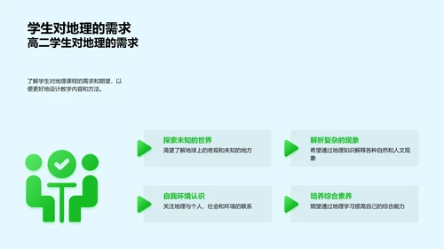 高二地理教学策略PPT模板