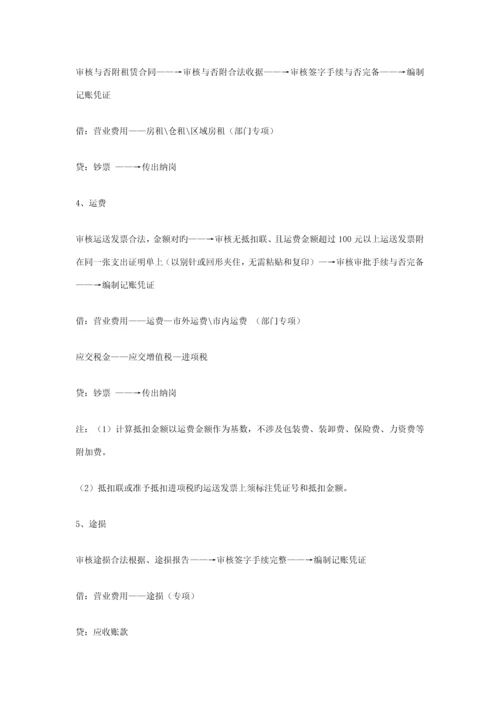 公司财务标准流程设计.docx