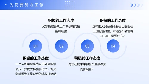 蓝色企业新员工入职心态培训PPT模板