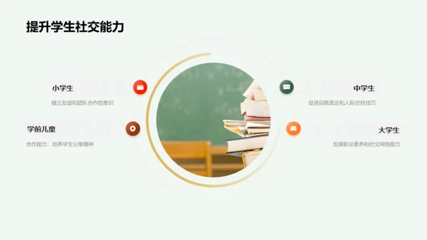 文化礼仪教学融合