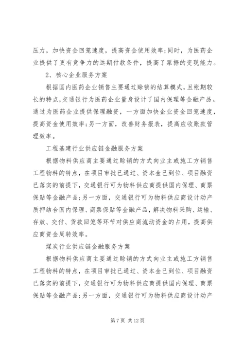 金融服务方案范文.docx