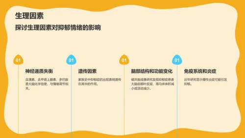 橙色手绘风抑郁情绪应该缓解PPT模板