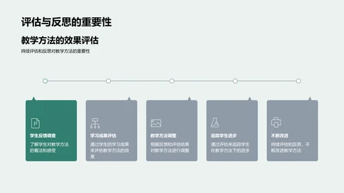 教育科技与创新教学