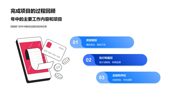 年中人资行政工作总结PPT模板