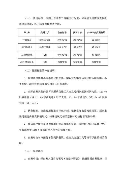 财务报销管理制度