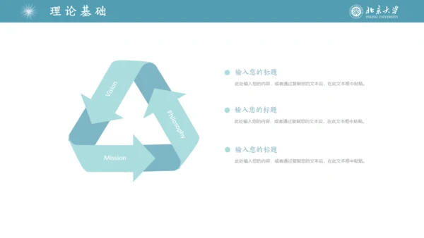 环境艺术学与工程论文答辩通用PPT模板